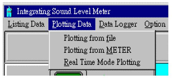2 Plotting Date -Plotting from file 클릭하면 PC에저장된 DATA들의 FILE NAME들이표시되며원하는 FILE