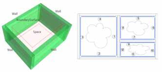 김성아 간을벽체와의관계에의해서추출하려고할때추가적인추론을요구한다는점에서문제가있다. 따라서벽체에의해직접공간이둘러싸이는관계보다는공간과벽체를매개하는경계면 (Boundary Surface) 의개념이도입된다 ( 그림 4). 그림2의다이어그램에서보듯이공간은 relspc2divider라는관계에의해벽체나슬래브와같은분리자와연결되고있다.