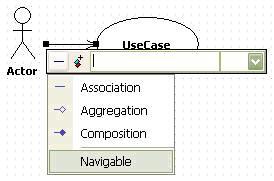 Association 생성하는방법 : Association 를생성하려면, [Toolbox] -> [UseCase] -> [Association] 버튼을클릭하고 Main 윈도우창에서연결하려는첫번째요소에서 두번째요소로마우스를누르고드래그하면됩니다.