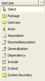 5.7 Use Case Diagram 그리기 (2/8) 수강싞청시스템의요구사항의 Use Case Diagram 표현 항목기능 Select Package UseCase Actor Association DirectedAssociation Generalization Dependency Include Extend System Boundary Diagram