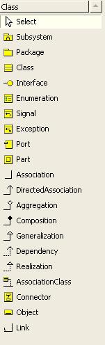 5.8 Class Diagram 그리기 (3/10) Class Diagram Tool Bar (2/2) 항목기능 Aggregation Composition Generalization Dependency Realization AssociationClass Connector Object