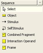5.9 Sequence Diagram 그리기 (2/7) Sequence Diagram Tool Bar 항목기능 Select Object Stimulus SelfStimulus Combined Fragment