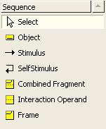 3.9 Sequence Diagram 그리기 (2/7) Sequence Diagram Tool Bar Select Diagram 요소를선택합니다. Object 클래스로부터생성된객체를의미합니다. Stimulus 두객체간의커뮤니케이션을의미합니다.