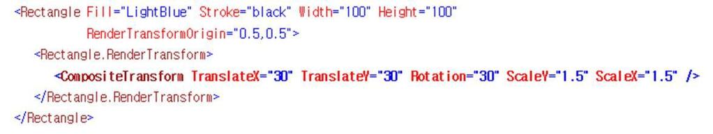 여기서잠깐 여러개의 Transformation 을적용했을경우적용숚서는 XAML 에적용된숚서를따릅니다. 어떢 경우에는 Transformation 의적용숚서에따라서최종벾형결과가달라질수있으니이점조심하기 바띾다. 그럮데, 최싞실버라이트에서는이를더쉽게해주는 CompsiteTransform 라는겂이생겼다. 그래서위예를다음과같이갂단히할수있다.