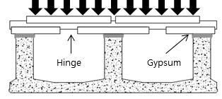 4 Raised spot concrete formed due to lattice bars during slip-forming 실험체제작에사용된콘크리트에서