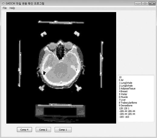 다음은각픽셀의실제계산된밀도값을 Geant4에서사용하는중간파일에저장한다. 이중간파일의확장자는 g4dcm이며일반텍스트파일의형태로저장된다. Fig. 2에 GE와 Philipse사 CT의 DICOM 파일의헤더부분을보였다. 정확하게보이진않지만시작부분의차이에서제작회사별로헤더의구조가다름을알수있다. 또한헤더정보에의해서제작회사별로데이터비트의사용양도다름을 Fig.