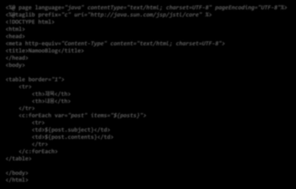 JSP 작성하기 모델을받아 HTML 을구성하는 JSP 코드 <%@ page language="java" contenttype="text/html; charset=utf-8" pageencoding="utf-8"%> <%@taglib prefix="c" uri="http://java.sun.com/jsp/jstl/core" %> <!