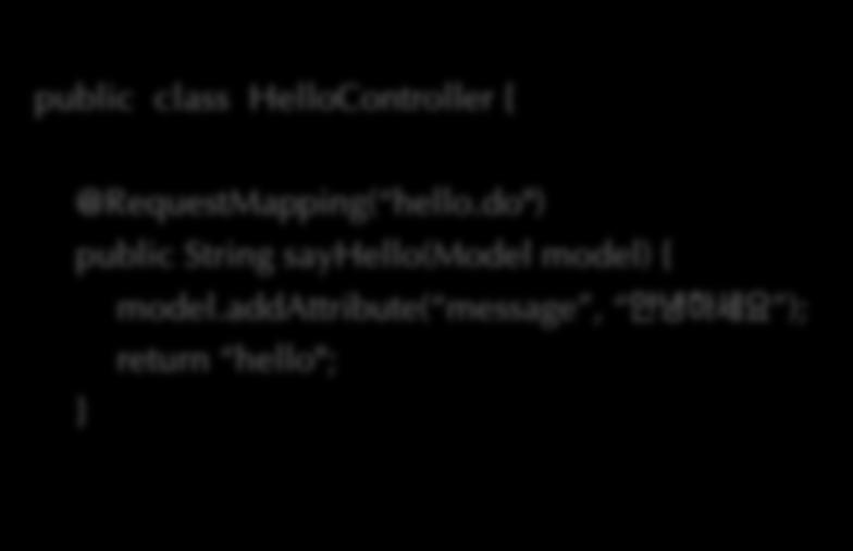 컨트롤러작성및빈등록 컨트롤러클래스작성 public class HelloController { @RequestMapping( hello.do") public String sayhello(model model) { model.