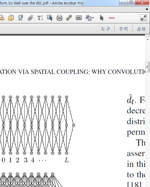 [ 6] protograph spatial coupling.