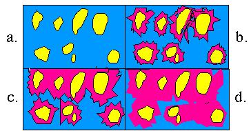 그림 3: 수화단계에따른 calcium silicate의공극예시도 위의그림들은 calcium silicate hydrate 가형성됨에따라구멍들(pores) 이형성되는것을보여줍니다. 그림 (a) 에서는수화가아직일어나지않았으며, 구멍( 입자들사이의빈공간) 들은물로채워져있습니다. 그림 (b) 는수화의시작을나타냅니다.