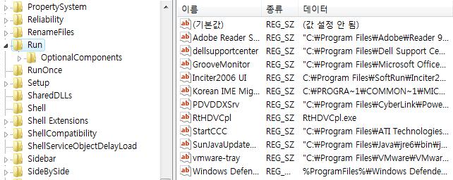 3-9. Run List Windows 부팅시자동으로수행되는프로그램을지정하는 레지스트리항목이다.