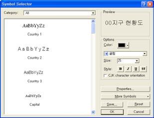 제목에좀더다양한변화를주고싶으면 Properties 창에서 Change Symbol을 클릭 라.