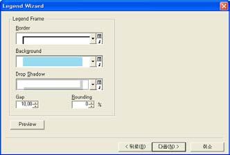 글자의형태를지정 할수있음