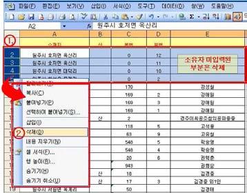 데이터값이입력되지않은사유지를제거 PNU