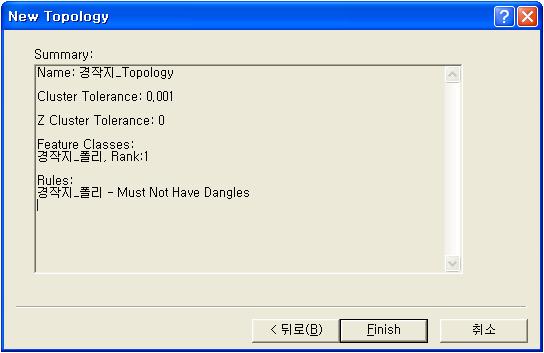 모든선택사항이다선택되면다음과같은창이나타나며, finish를클릭하면토폴로지작업을수행