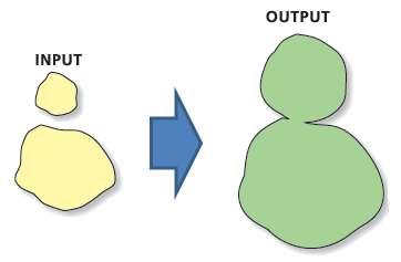 Tool>Proximity>Buffer 9) Near 특정 까운 Feature 를대상으로반경이나위치,