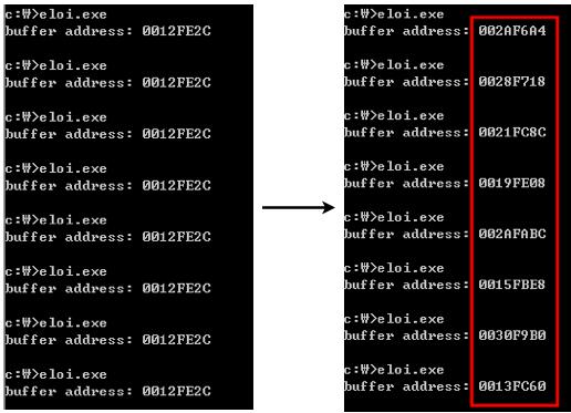 Process Mapping Object & Random, BOF Object BOF.