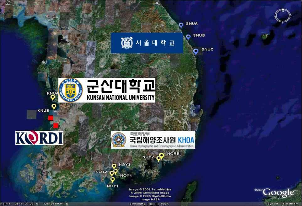 국내 HFR 관측현황 / 수준, SWOT 서해안 : 군산대학교 (25Mhz) 한국해양연구원 동해안 : 서울대학교 (13