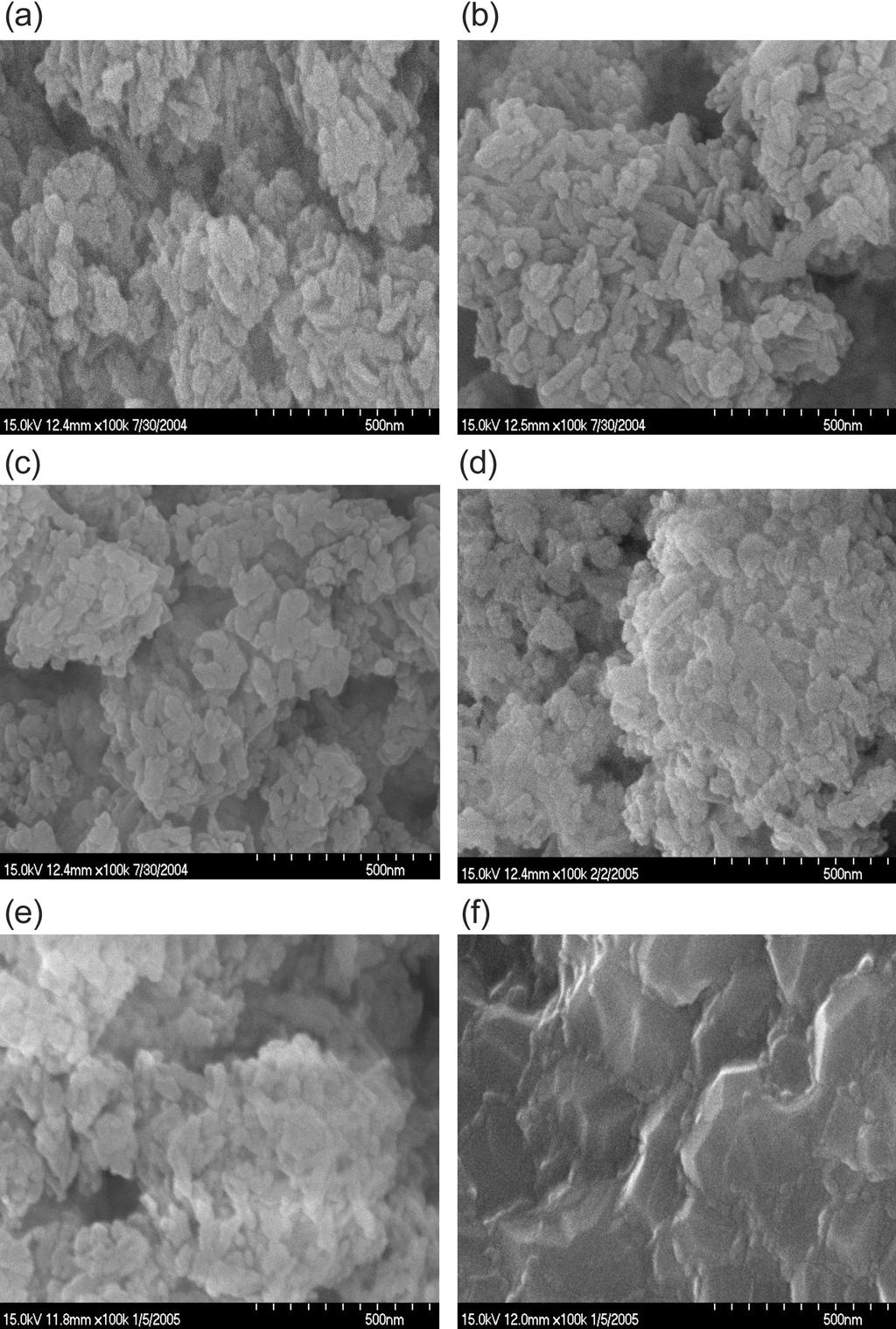 정전기분사 증착법을 이용한 Hydrxyapatite (HA) 코팅에 관한 연구 159 Figure 3. SEM micrgraphs f HA n Ti after heat treatment at 400C (a), 500C (b), 600C (c), 700C (d), 800C (e), and 900C (f). Figure 5.