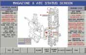 LCD display ATC, APC 수동조작화면 에모노레바조그스위치표준부착