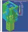 7 (Cont.) 스핀들토오크 600 N.m 20 350 1200 1300 Spindle speed (r/min) 6000 스핀들토오크 419.4 N.