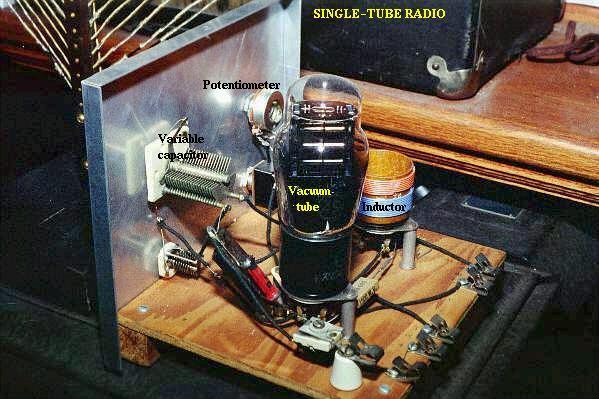 Vacuum Tube as Amplifiers & Oscillators Calling his invention the "Audion," he vigorously applied it to the development of communications technology.