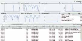 Transaction Performance Maximizer InterMax DB Monitoring DB Monitoring DB