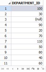 3. SQL 편집기에서하위쿼리를작성합니다. [ 하위쿼리블록실행하기 ] 4. 하위쿼리를클릭하면자동으로배경색이바뀌며, 블록을씌우지않아도실행할수있습니다. 5.