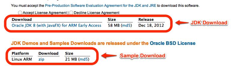 Performing the Java SE for Embedded Devices Setup Acquire the Java SE for Embedded Devices