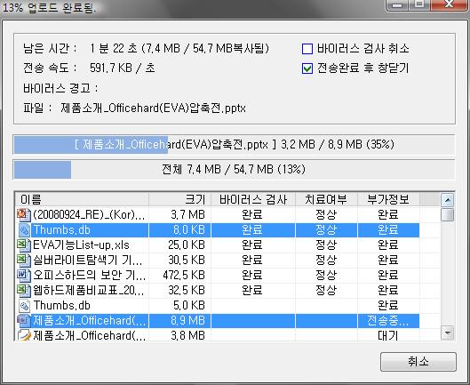 / 치료 4 시간주기 1 일 6 회백신