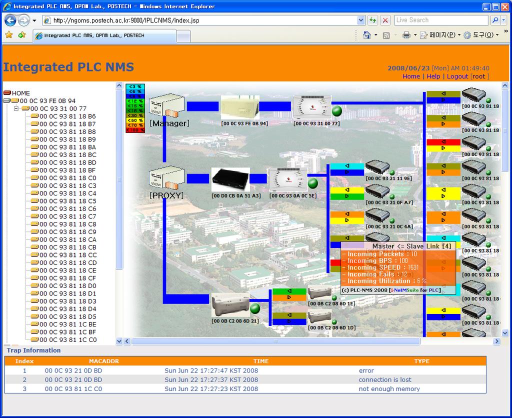 그림 21은 통합 PLC NMS의 메인 화면으로, 로그인하였을 때 처 음보이는 화면이다. 이 화면은 트리(tree) 프레임(frame), 맵(map) 프레 임, 트랩(trap) 프레임, 3개의 프레임으로 구성되어있다.