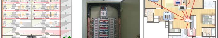 Powerline Ethernet Adapter : 3개 Common PLC MIB 네트워크