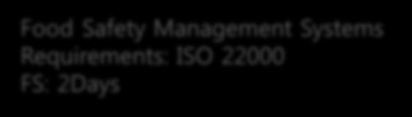 Activity, Roll Play 및 Test Environmental Management Systems Requirements: ISO 14001 EM: 2Days Food Safety Management Systems Requirements: ISO 22000