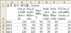 8 8 장 : 설계변수테이블 이단원의목표 다음과같은 Tutor1 의설정을생성하는설계변수테이블을만듭니다. 이단원을시작하기전에 설계변수테이블을사용하려면 Microsoft Excel 응용프로그램이필요합니다. 강의실 / 실습실컴퓨터에 Microsoft Excel 이설치되어있는지확인합니다.