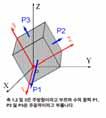 12 장 : SolidWorks SimulationXpress von Mises.. P1: ( ) P2: ( ) P3: ( ) von Mises.. von Mises. von Mises. 1 VON - ( SX SY 2 [ ) + ( SX SZ ) 2 +( SY SZ) 2 ] 3TXY ( 2 + TXZ 2 + TYZ 2 ( 1 2) = + ) 2 von Mises.