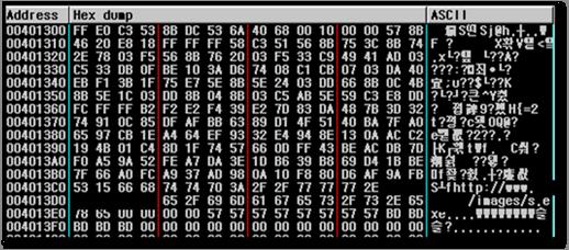 ad.htm 과 news.html 파일이이용하는취약점에대한상세정보는아래주소를참고한다. MS10-002: http://www.microsoft.com/korea/technet/security/bulletin/ms10-002.mspx MS10-018: http://www.microsoft.com/korea/technet/security/bulletin/ms10-018.