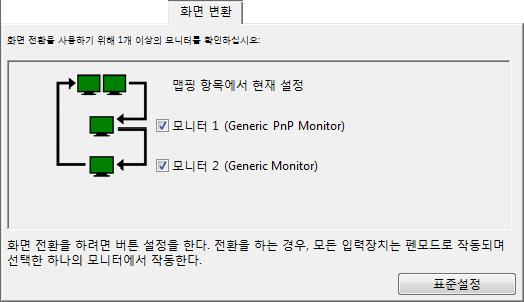 53 디스플레이토글을사용한작업방법디스플레이토글은다중모니터시스템을사용하는경우에만사용이가능합니다. 이기능을사용하면타블렛상에서의작업을동시에모든디스플레이또는하나의디스플레이에표시되게할수있어작업효율이높아집니다. 하나의익스프레스키에디스플레이토글기능을할당한다음에는해당키를눌러현재의타블렛맵핑을기본맵핑 ( 맵핑탭에서설정한현재설정 ) 과각모니터로순차적으로전환시킬수있습니다.