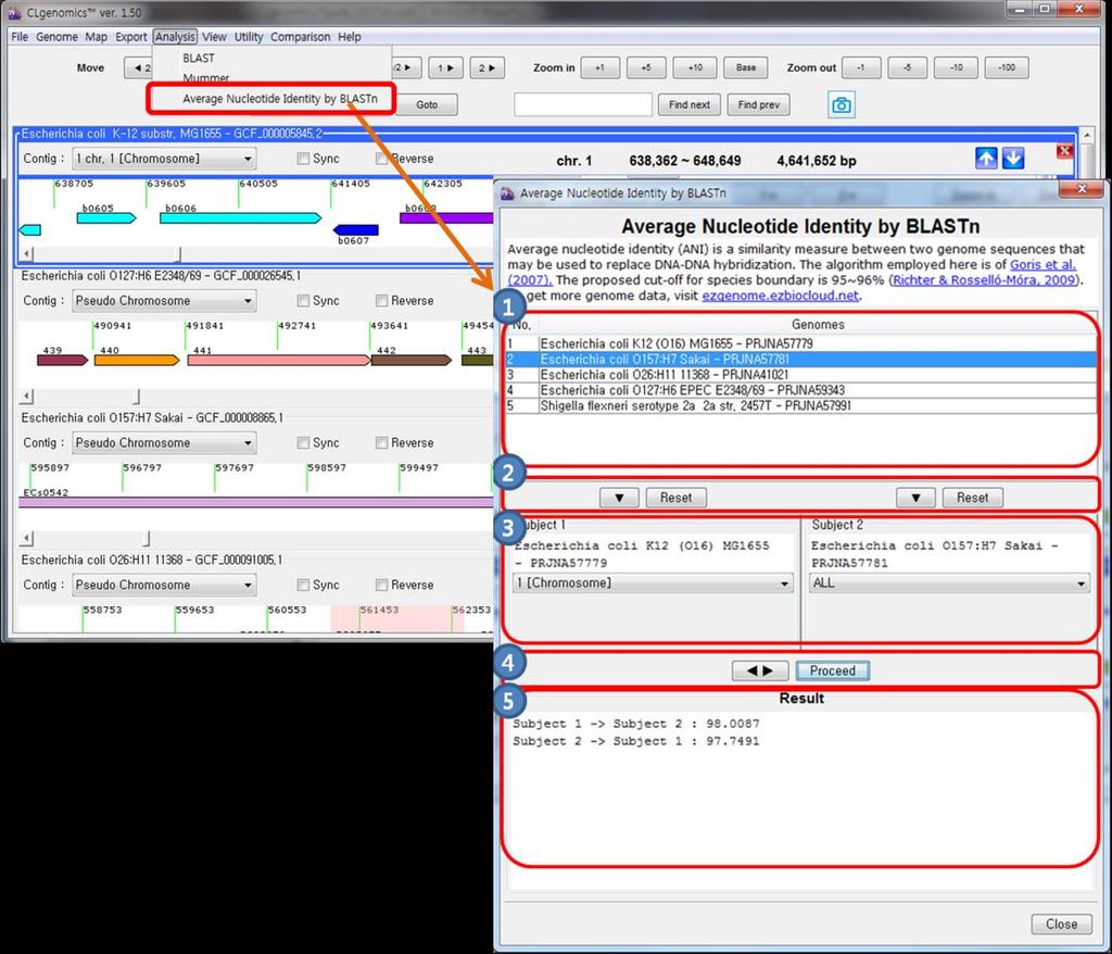 AVERAGE NUCLEOTIDE IDENTITY (ANI) VALUE 연산 [Analysis > Average Nucleotide Identity by BLASTn]: Genome level에서 genome sequence의 similarity를비교할수있는 Average Nucleotide Identity (ANI)