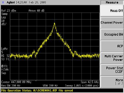 8. WGM-447XC9 Transmit Spectrums CW