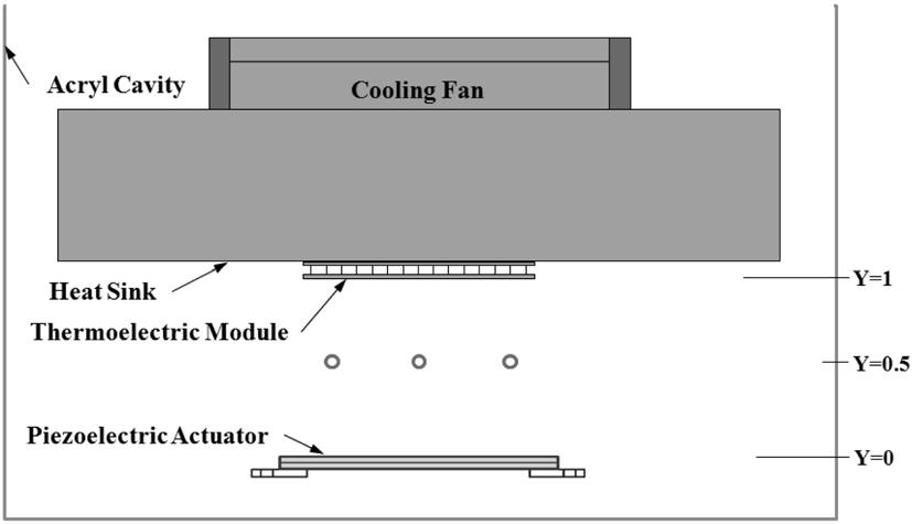 양호동, 윤희성, 오율권 Table 2. Performance specifications of piezoelectric actuator Specifications Unit Value Weight g 10.