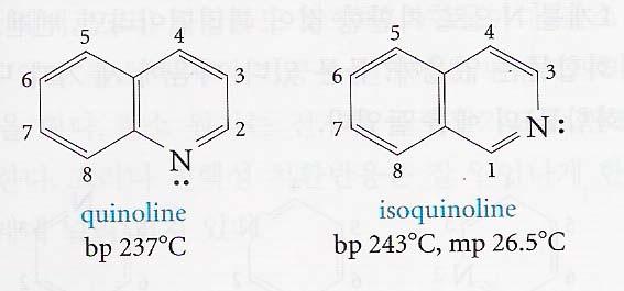 육각형헤테로고리화합물 피리딘피리딘고리가고리가벤젠고리와접합하면,, 여러여러고리고리방향족방향족헤테로헤테로고리고리화합물을형성한다.