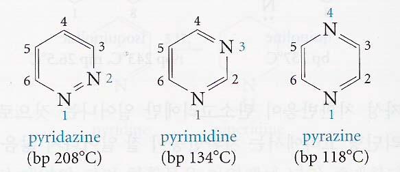 육각형헤테로고리화합물 Diazine: 2 개의 CH 가 N