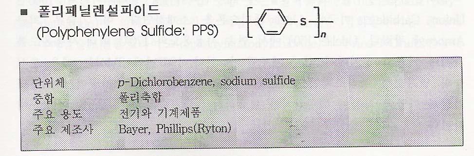 PPS 폴리폴리페닐렌페닐렌설파이드는약 300 300도의도의용융온도에이르기까지물리적물리적성질을유지하는엔지니어링열가소성플라스틱 Dichlorobenzene 과 sodium sulfide