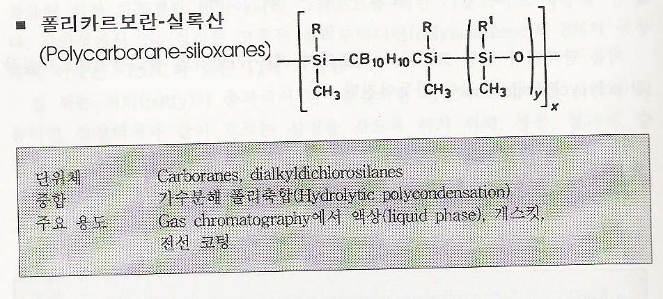 폴리카르보란실옥산 폴리카르보란 - 실옥산은카르보란을원료로원료로하는하는선형선형고분자.