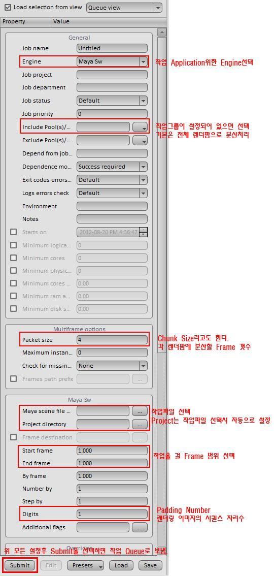 5 RMS MUSTER 주요기능 Muster 구성요소 Muster Submission Panel