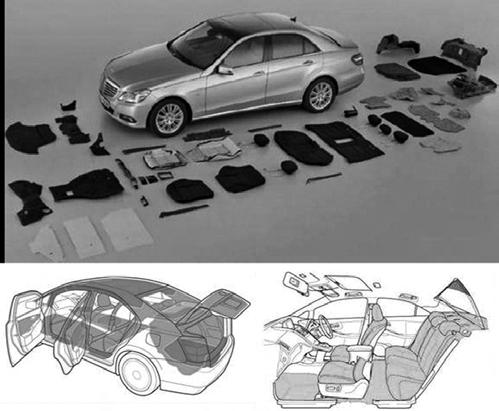 LGERI 리포트 차량내부소재및부품을중심으로바이오소재적용이증가하고있다. Benz E class(2009) 에적용된바이오부품 바이오소재현재적용부위.