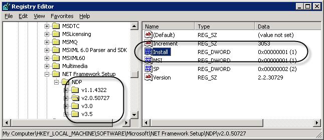 48 닷넷프레임워크 아래의그림은 Windows 2003 운영체제에서버전 1.1, 2.0, 3.0, 3.5 가설치되어있는것을보여준다. 그림 8-16.NET Framework Setup 이때, 주의할것은해당레지스트리키에속한 Install (REG_DWROD) 값이반드시 1 임을확인한다. 8.4.2 64 비트운영체제에설치된 32 비트닷넷프레임워크버전확인 기본적으로설치된닷넷프레임워크버전확인에서설명한레지스트리경로 HKEY_LOCAL_MACHINE \SOFTWARE\Microsoft\NET Framework Setup\NDP 는 32비트운영체제에서는 32비트닷넷프레임워크설치여부를알려주고, 64비트운영체제에서는 64비트닷넷프레임워크설치여부를알려준다.