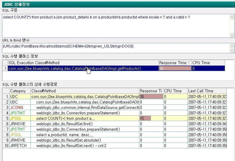 JDBC 상세정보는해당 Prepared Statement 에서호출한 SQL 구문, 해당 sql 구문의 URL & Bind 변수및 SQL 수행 클래스정보를나타나게됩니다. SQL 수행클래스정보의해당클래스를클릭하면그림 2) 와수행된 SQL 클래스호출 정보를자세히볼수있습니다. 그림 2) JDBC 상세정보 4.