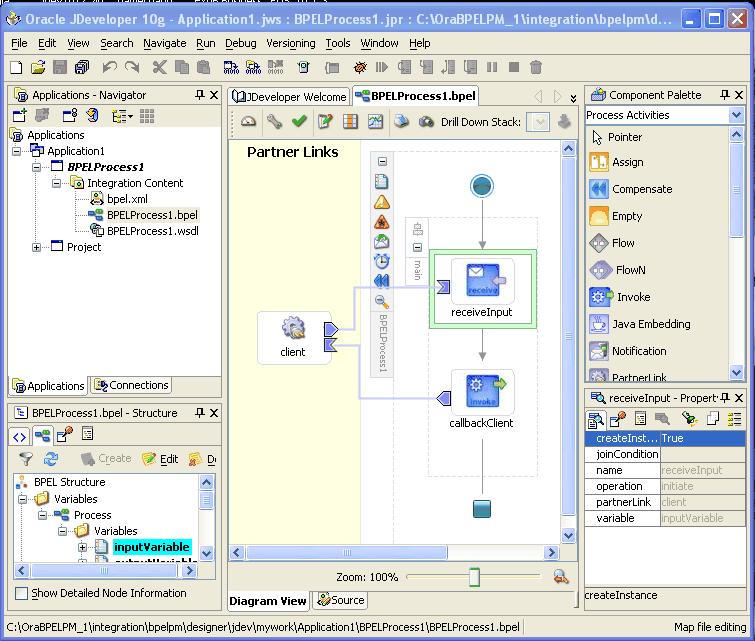 1. Oracle BPEL Process Manager Native BPEL Support Drag-and-drop process modeler UDDI and WSIL service browser Adapter