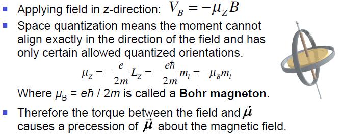 The Noral Zeea Effect With o agetic field to alig the, poit i rado directios.